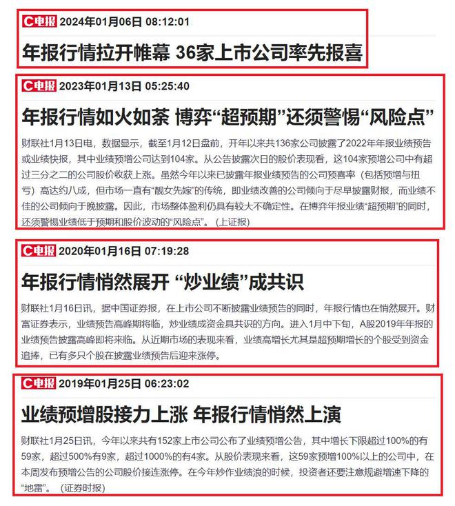 这5大方向连跌1年业绩有望大增迎来炒作AG真人平台app每年1月必炒业绩报(图29)