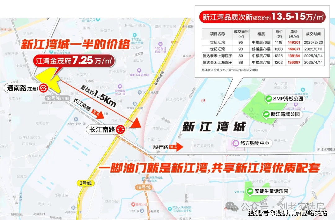 心(）-小区环境-户型-价格-地址-楼盘详情-周边配套-售楼处电话AG真人app江湾金茂府(售楼处电话)江湾金茂府首页网站-销售中(图4)