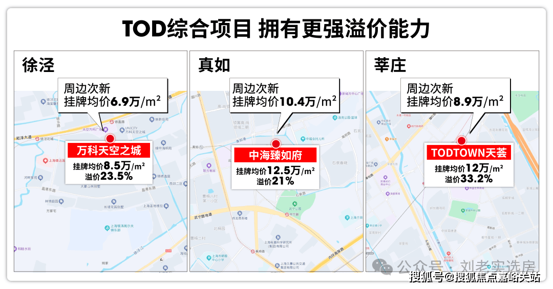 心(）-小区环境-户型-价格-地址-楼盘详情-周边配套-售楼处电话AG真人app江湾金茂府(售楼处电话)江湾金茂府首页网站-销售中(图8)