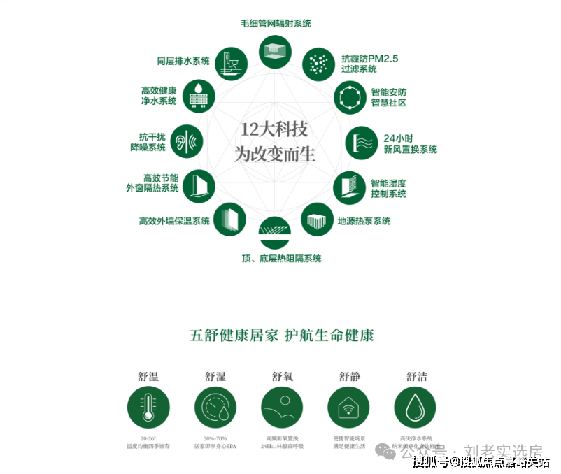 心(）-小区环境-户型-价格-地址-楼盘详情-周边配套-售楼处电话AG真人app江湾金茂府(售楼处电话)江湾金茂府首页网站-销售中(图13)